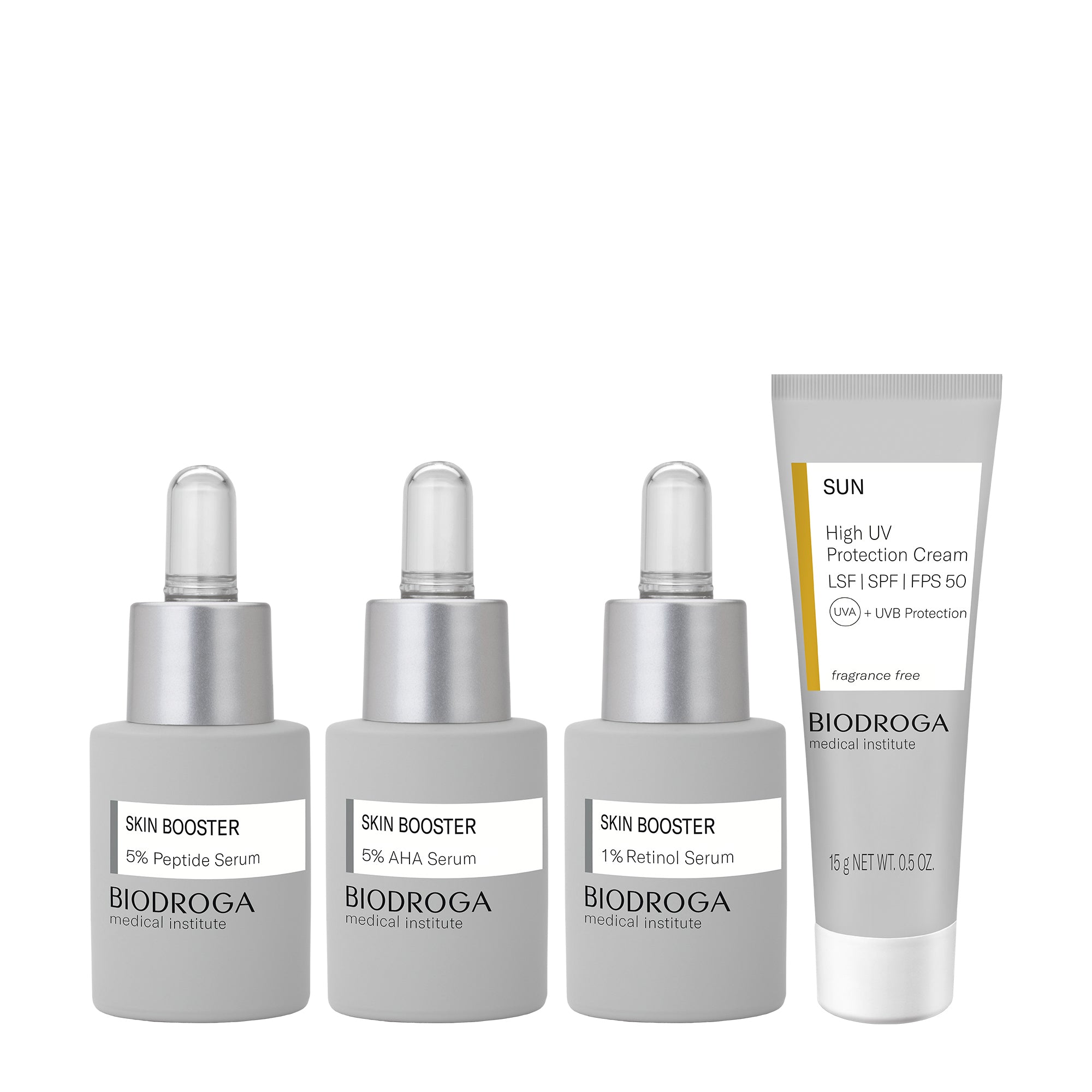 The Serum Cycling Skin Care Kit