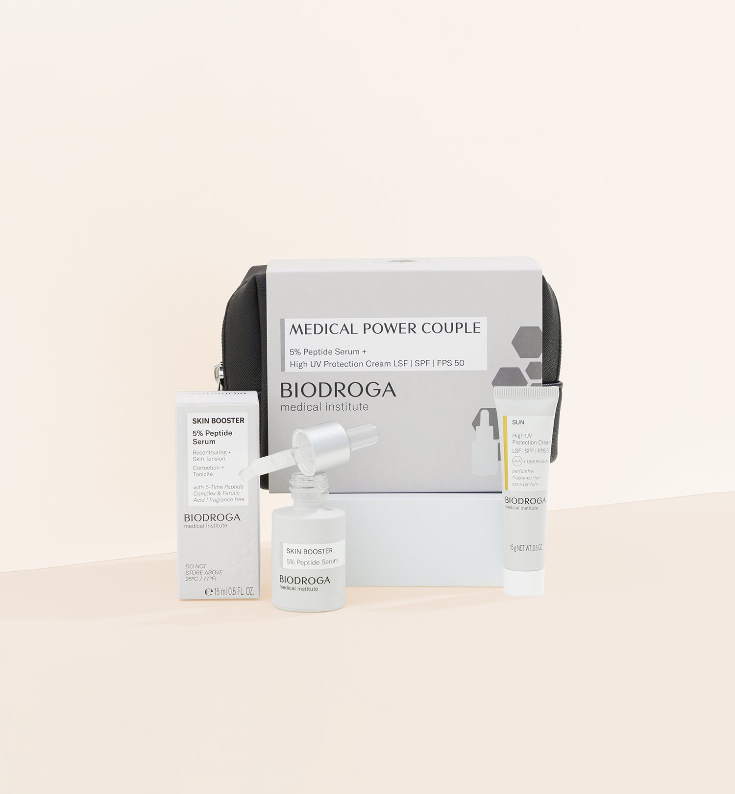 Discover the Ultimate Pairing to Repair and Protect: BIODROGA's Medical Power Couple