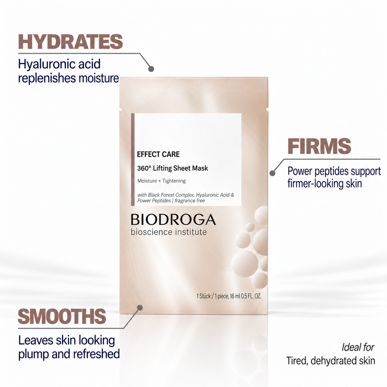 Home Salon Ritual - Radiance
