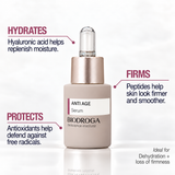ANTI-AGE Serum