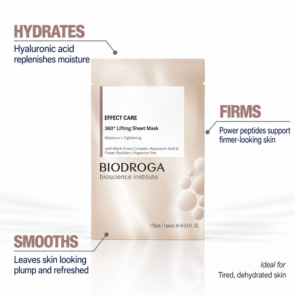 BIODROGAEffectCare360_liftingmask.png