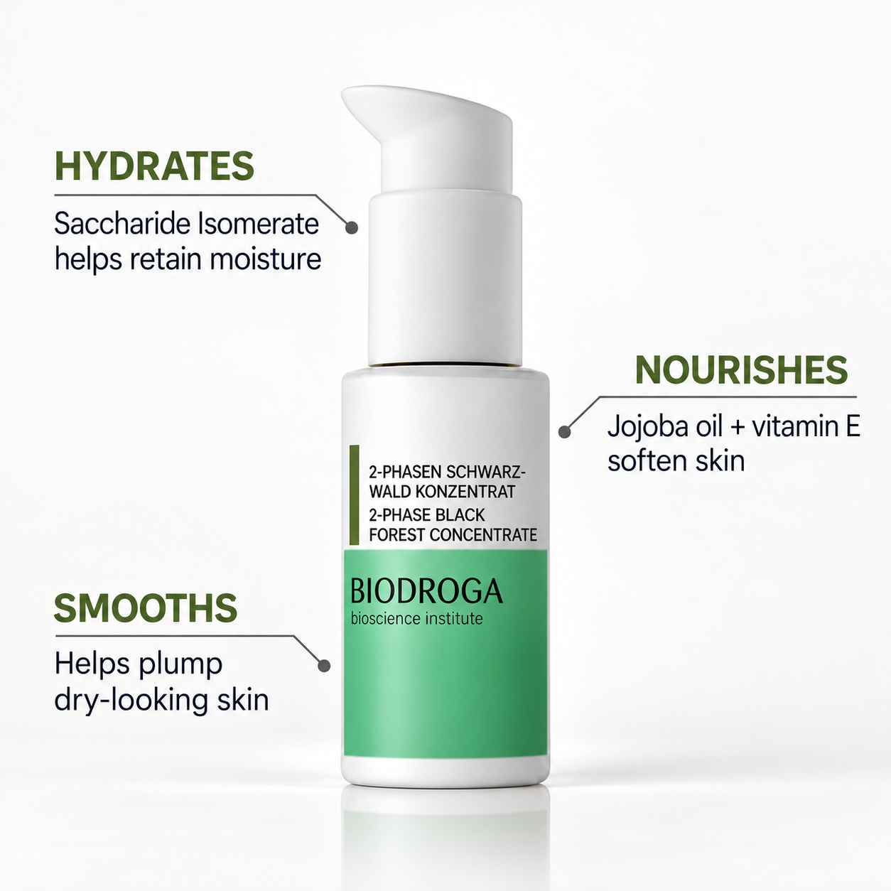 BIODROGAHydratingSkincareCollectionTile-1.png