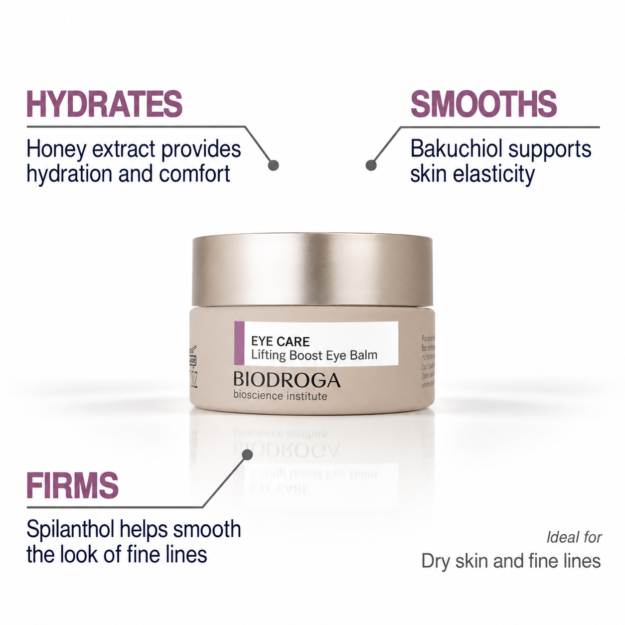 Combination Skin - BIODROGA - True Beauty Skin & Body Care - BIODROGA Australia