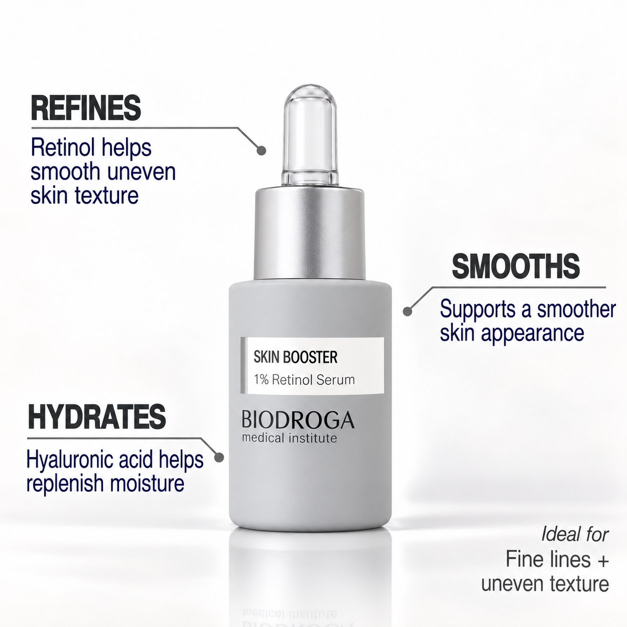 Biodroga1_RetinolSerumBenefits-2_1.png