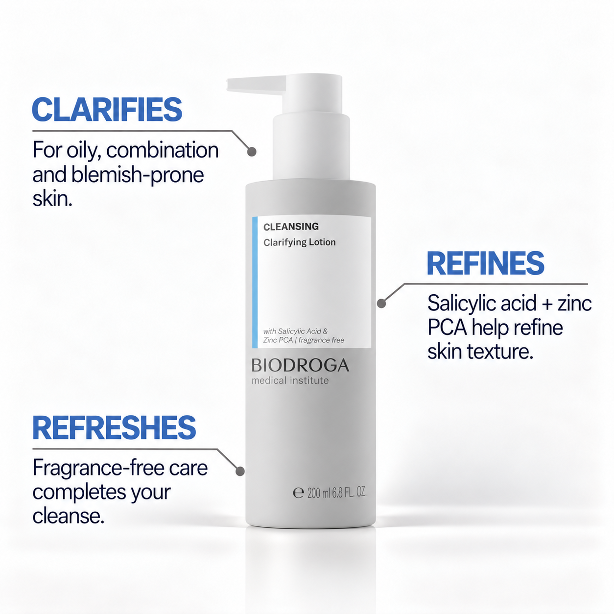 BiodrogaClarifyingLotionBenefits-5.png