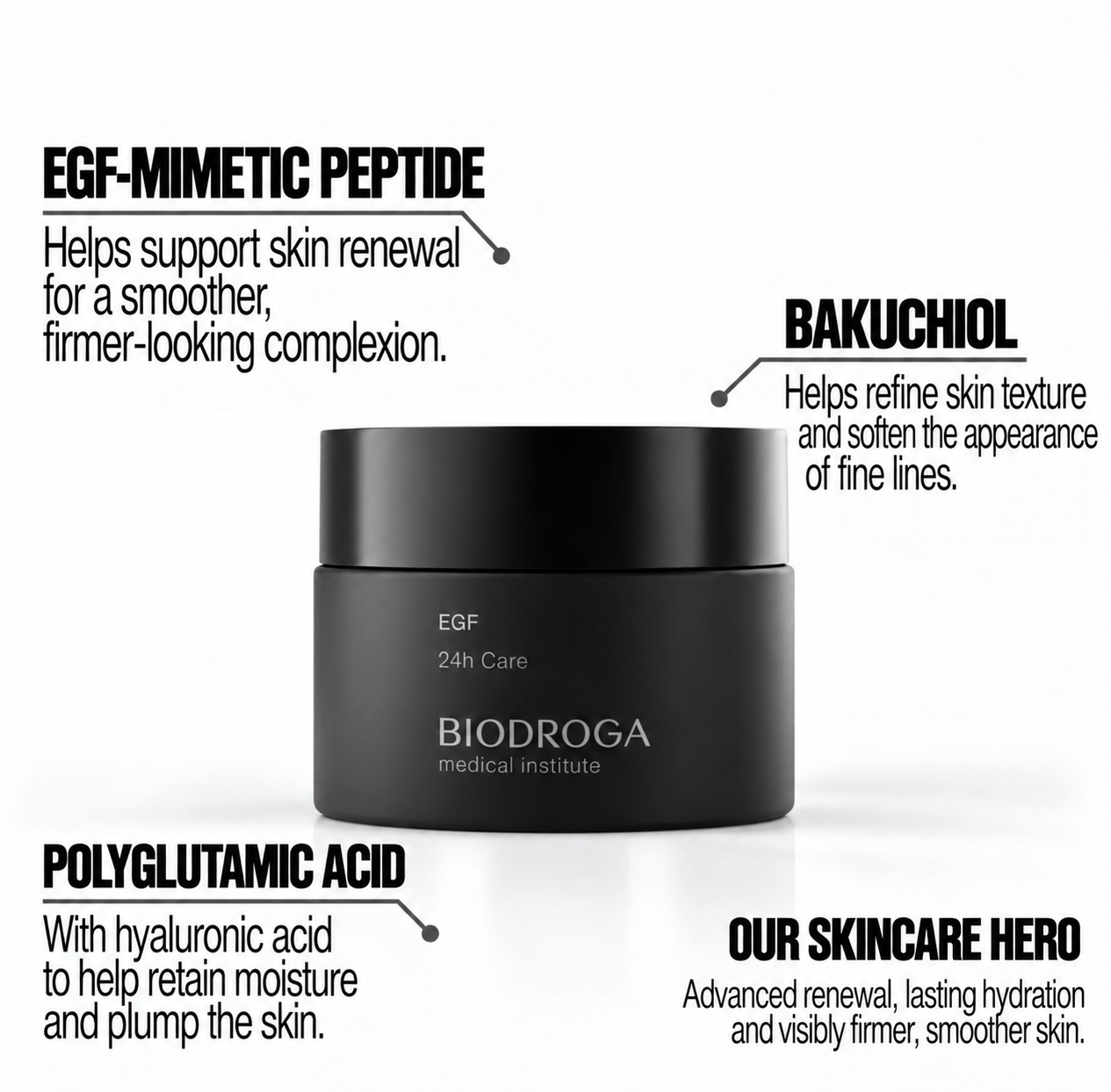 BiodrogaEGFskincareherotile.png