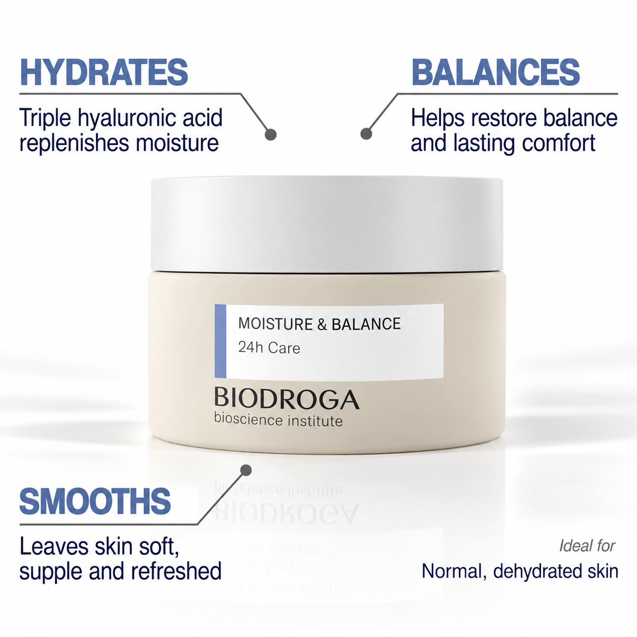 BiodrogaMoisture_Balance24hCare-1_1.png
