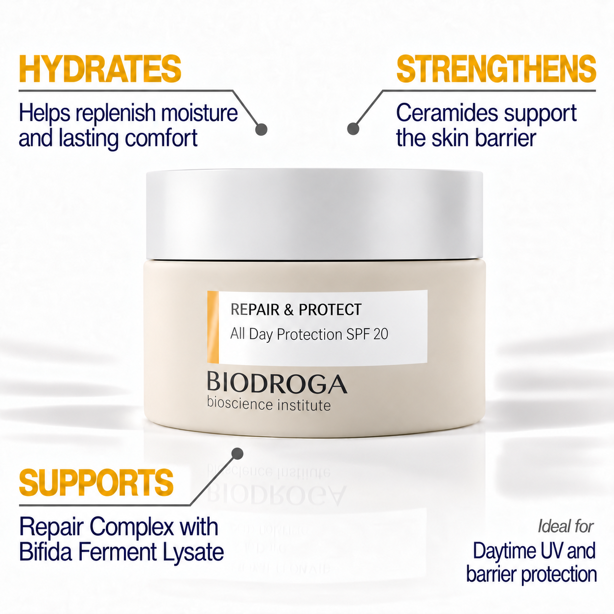BiodrogaRepair_ProtectDayCream.png