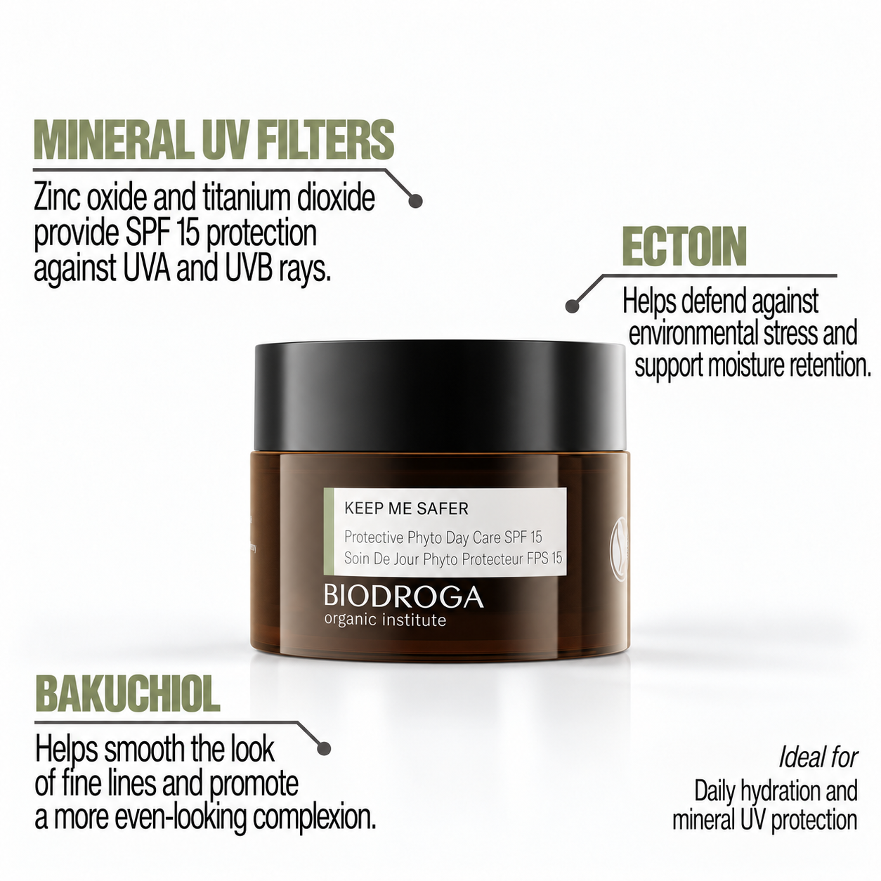 BiodrogaSPF15ingredientguide.png