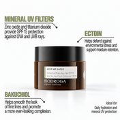 PHYTO CARE ‘Keep Me Safer’ Protective Day Care SPF15