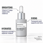 SKIN BOOSTER 15% Vitamin C Serum