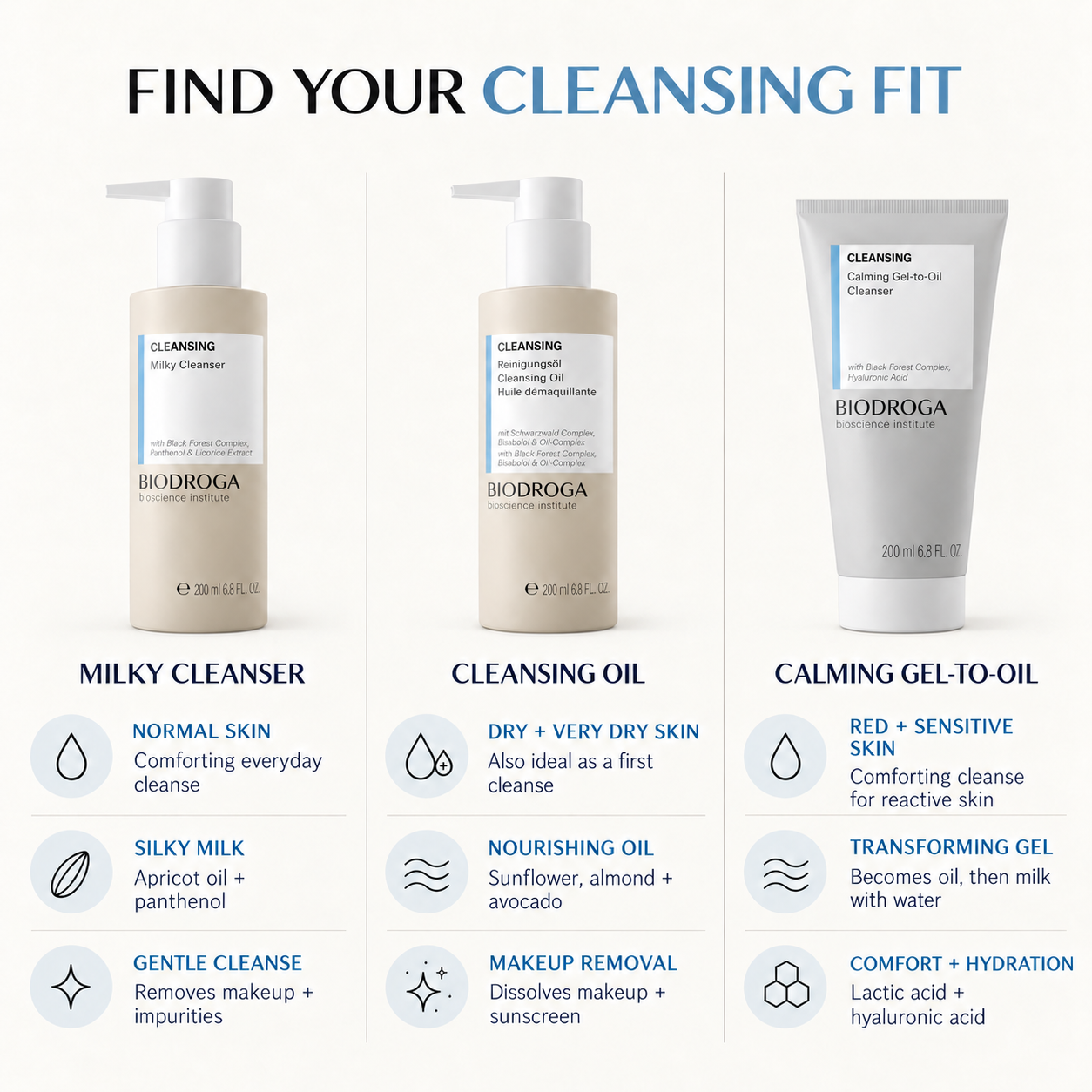 CLEANSING Milky Cleanser