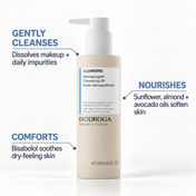 CLEANSING Cleansing Oil