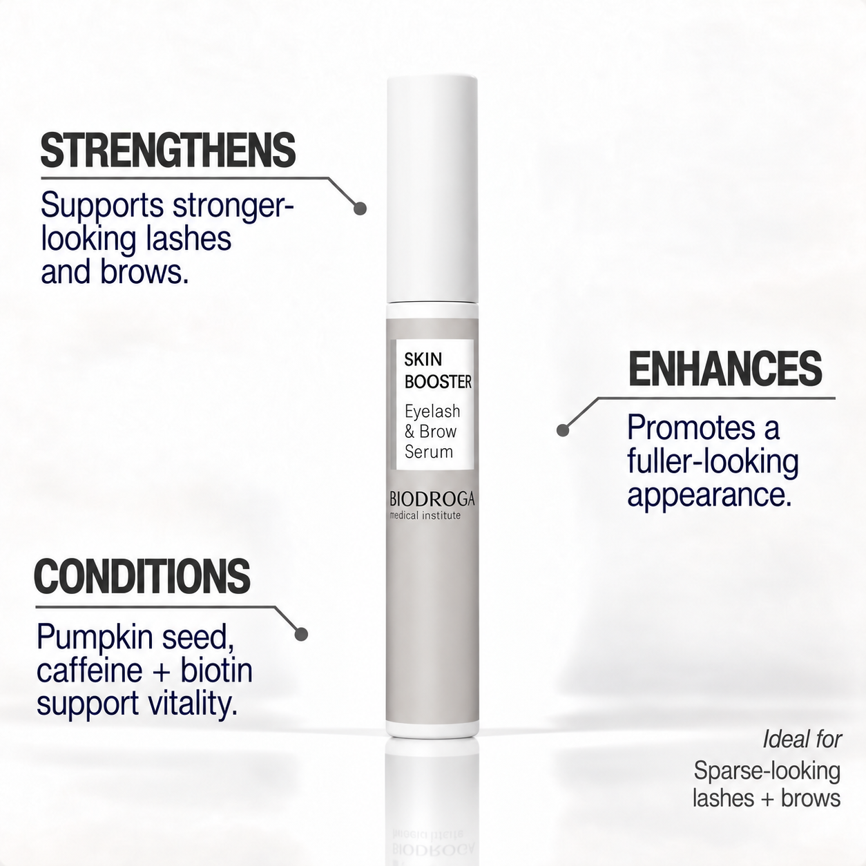 Eyelash_BrowSerumBenefits-5.png