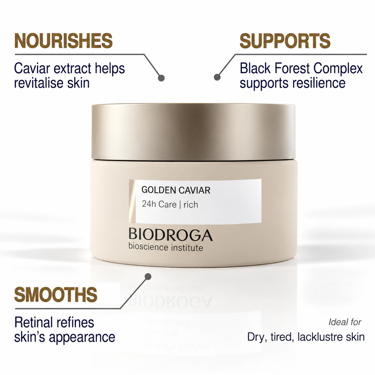 GoldenCaviarRichSkincareBenefits.png
