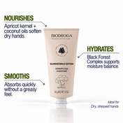 BLACK FOREST Hand Care