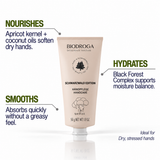 BLACK FOREST Hand Care