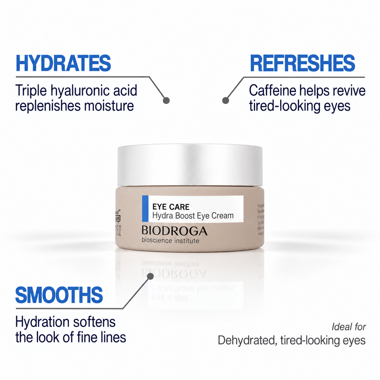 HydraBoostEyeCreamBenefits.png