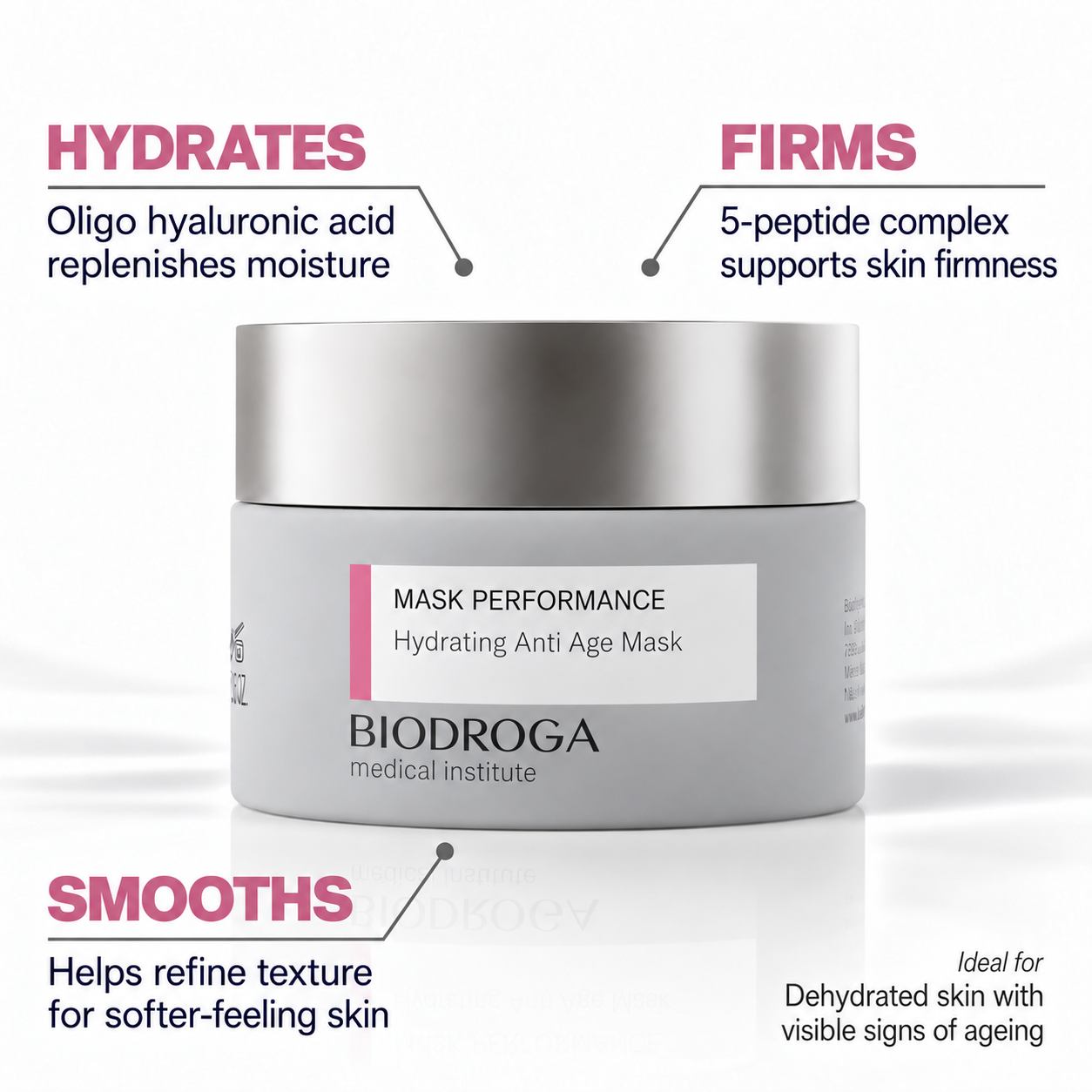 MASK PERFORMANCE Hydrating Anti-Age (Overnight) Mask - BIODROGA - True Beauty Skin & Body Care - BIODROGA Australia