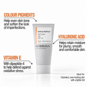 EVEN & PERFECT DD Cream Light SPF25