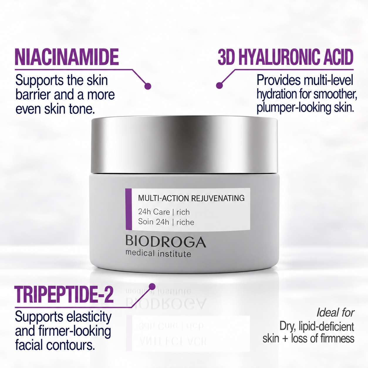 RichMoisturiserClinicalInfoTile-1_21700d5d-67be-4d42-98ee-178d9426f9fc.png