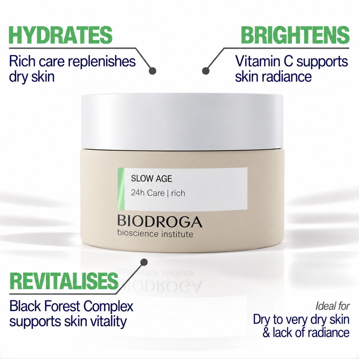SLOWAGErichcreamfordryskin.png