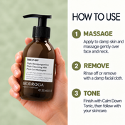 PHYTO CLEANSING ‘Take It Off’ Cleansing Milk